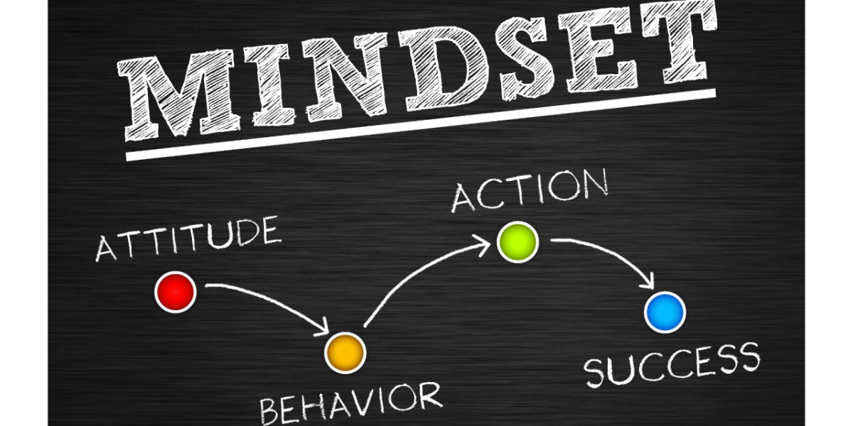 Creating a Success Mindset: The Impact of Positive Intelligence on Achieving Goals